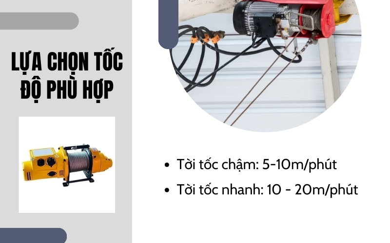 Lựa chọn tốc độ phù hợp