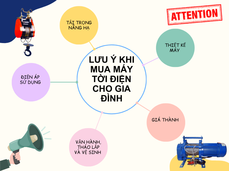 Lưu ý khi mua máy tời điện cho gia đình