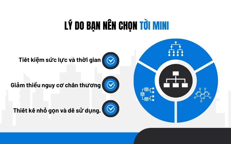 Lý do bạn nên chọn tời mini