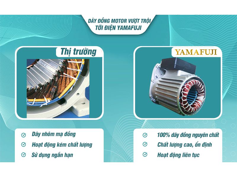 Máy tời điện Yamafuji B300 sử dụng dây đồng nguyên chất