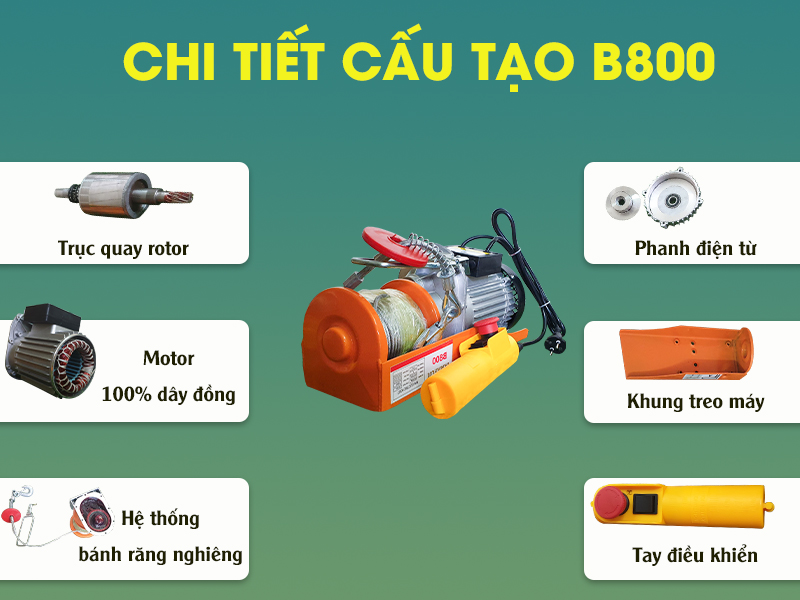 Máy tời điện mini Yamafuji B500 (đạt tải 100% cáp dài 22m)