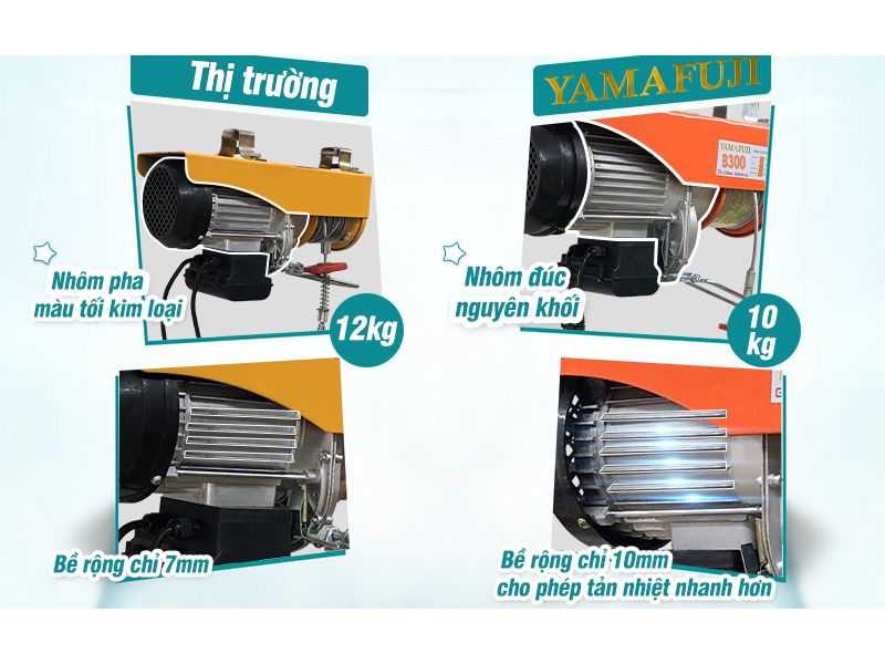 Máy tời mini B300 sở hữu vỏ máy cao cấp