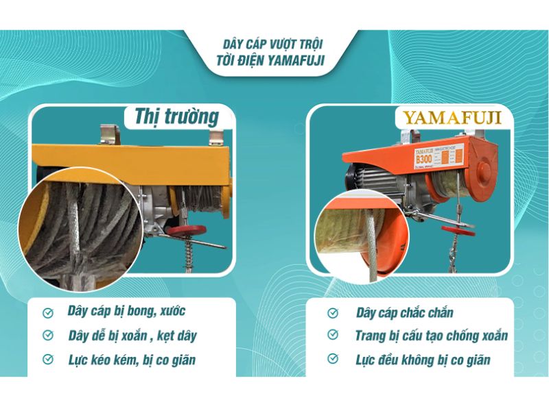Máy tời mini B300 với dây cáp bền bỉ