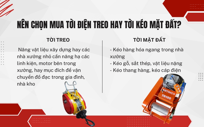 Nên chọn mua tời điện treo hay tời kéo mặt đất?