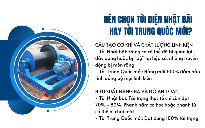 Nên chọn tời điện Nhật Bãi hay Tời Trung Quốc mới?