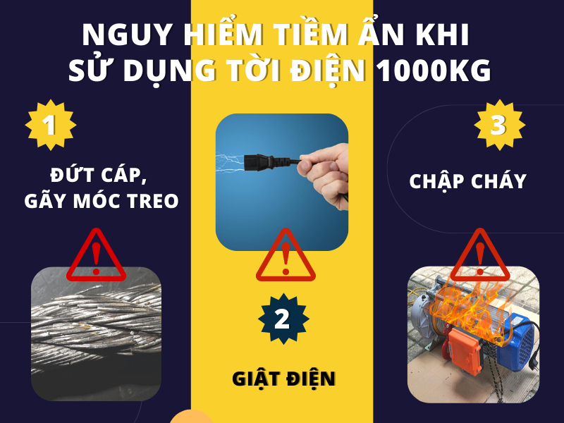 Nguy hiểm tiềm ẩn khi sử dụng tời điện 1000kg