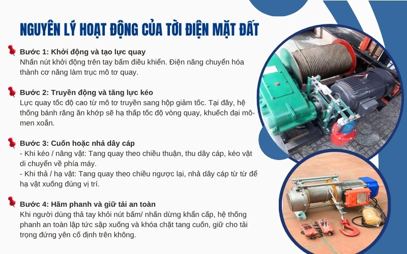 Nguyên lý hoạt động của tời điện mặt đất