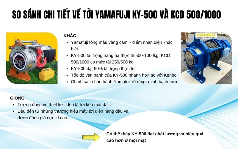So sánh chi tiết về tời Yamafuji KY-500 và KCD 5001000