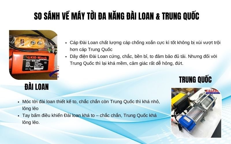 So sánh về máy tời đa năng Đài Loan và Trung Quốc