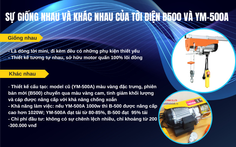 Sự giống nhau và khác nhau của tời điện B500 và YM-500A