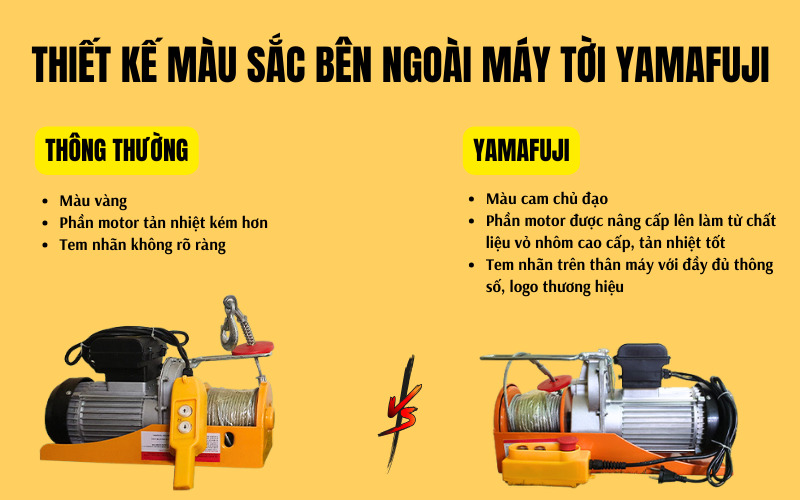 Thiết kế màu sắc bên ngoài máy tời Yamafuji