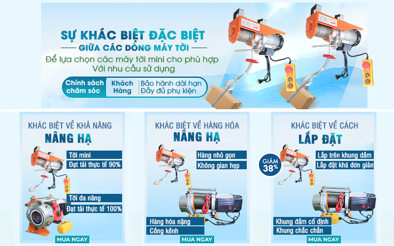Thông tin cơ bản về máy tời điện