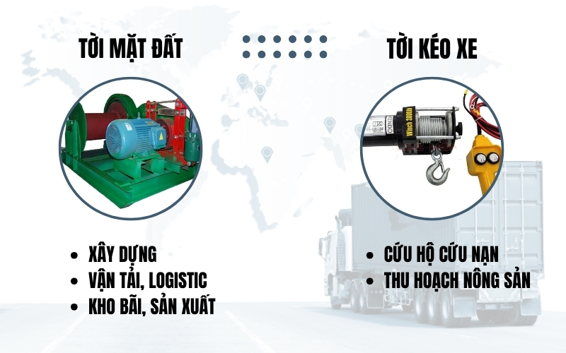 Ứng dụng của máy tời kéo