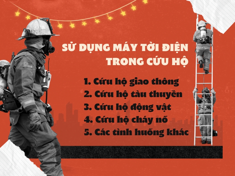 Ung-dung-cua-may-toi-trong-cuu-ho-khan-cap