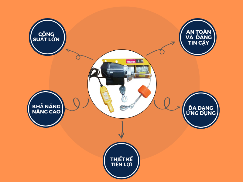 Đặc điểm nổi bật của máy tời điện Yamafuji YM800A