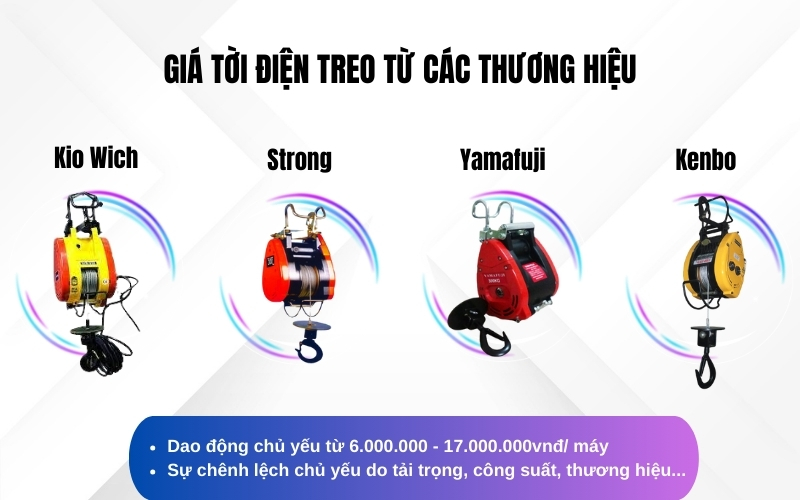 giá tời điện treo từ các thương hiệu