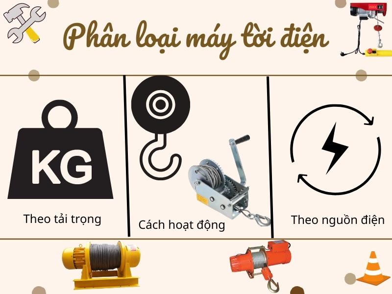 phân loại máy tời điện