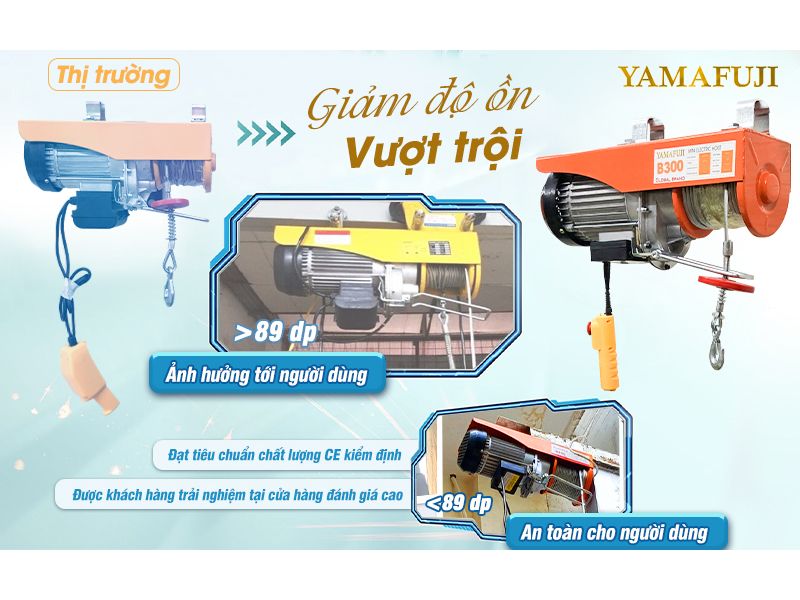 tời mini B300 với độ ồn thấp