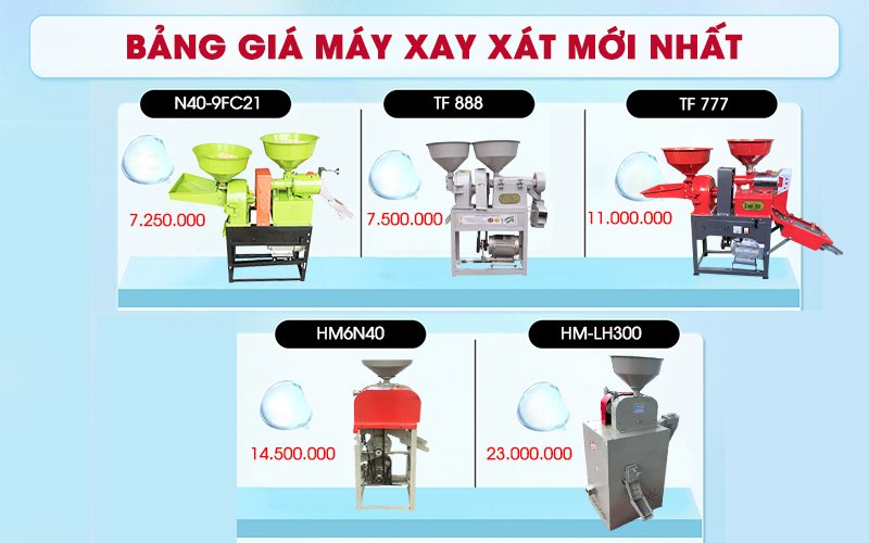 Chi phí đầu tư máy xay xát gạo hiện nay tại Hải Minh