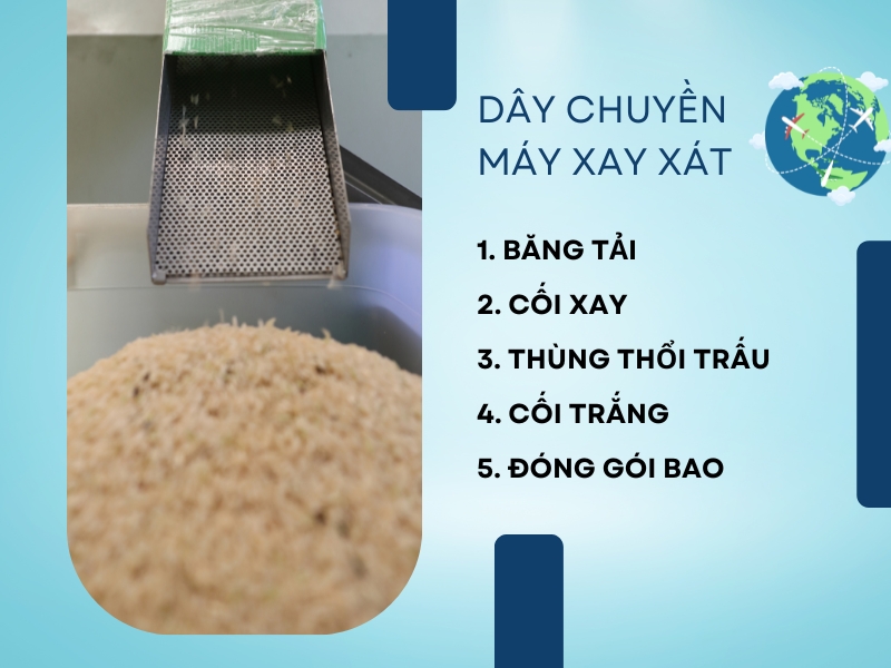 Day-chuyen-may-xay-xat-trong-xuat-khau-co-nhung-gi