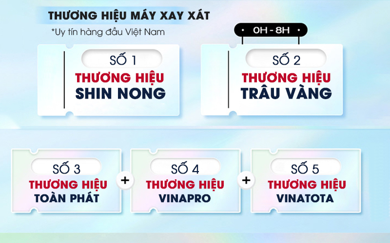 Thương hiệu máy xay xát lúa gạo hàng đầu tại Hải Minh