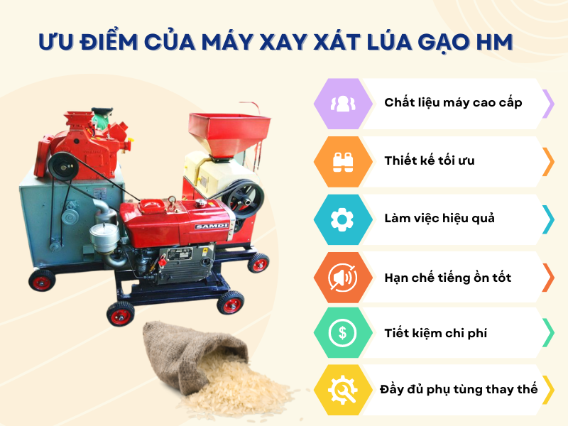 Ưu điểm của máy xát gạo HM