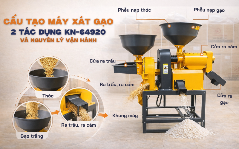 Cấu tạo máy xát gạo 2 tác dụng KN-64920 và nguyên lý vận hành