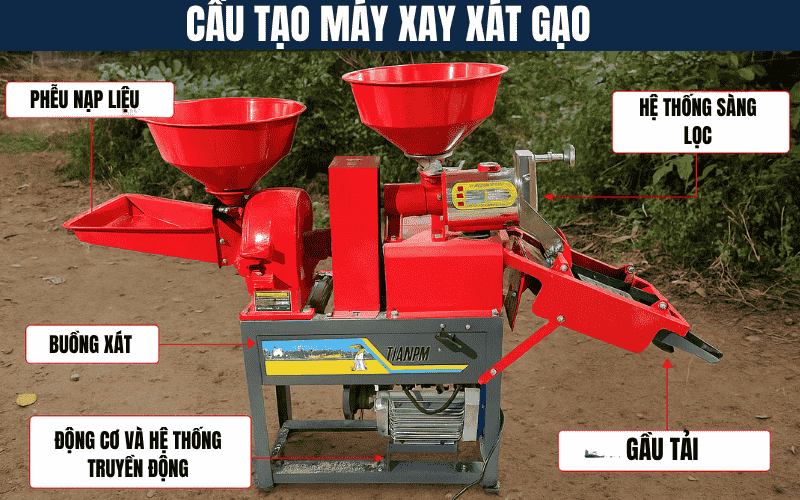 Cấu tạo máy xay xát gạo