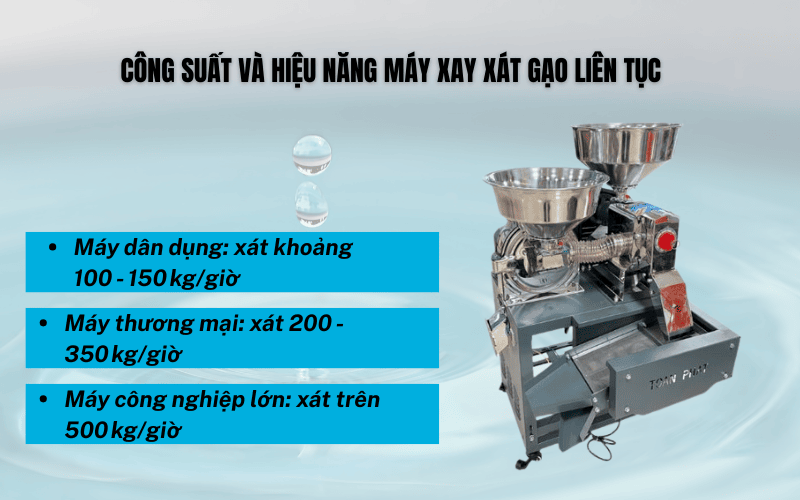 Công suất và hiệu năng máy xay xát gạo liên tục