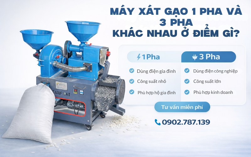 Máy Xát Gạo 1 Pha Và 3 Pha Khác Nhau Ở Điểm Gì?