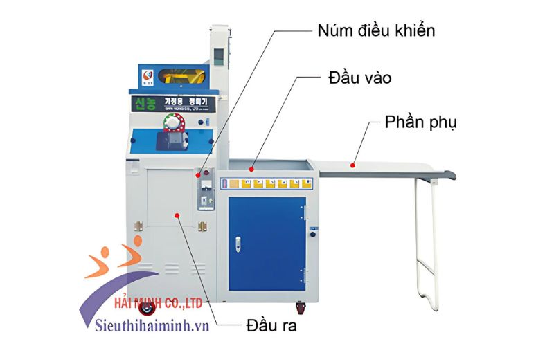 Máy xát gạo Hàn Quốc SN-300R