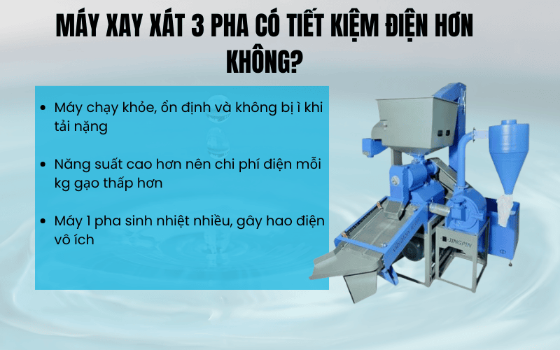 Máy xay xát 3 pha có tiết kiệm điện hơn không?