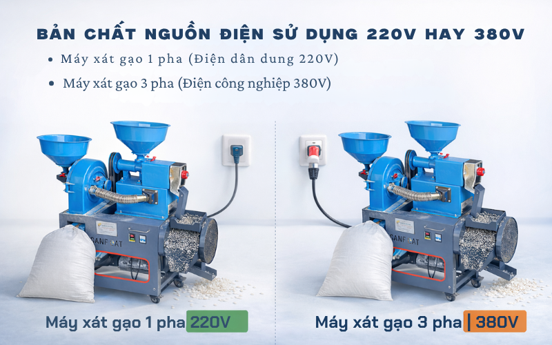 tổng quan về máy xát gạo 1 pha và 3 pha