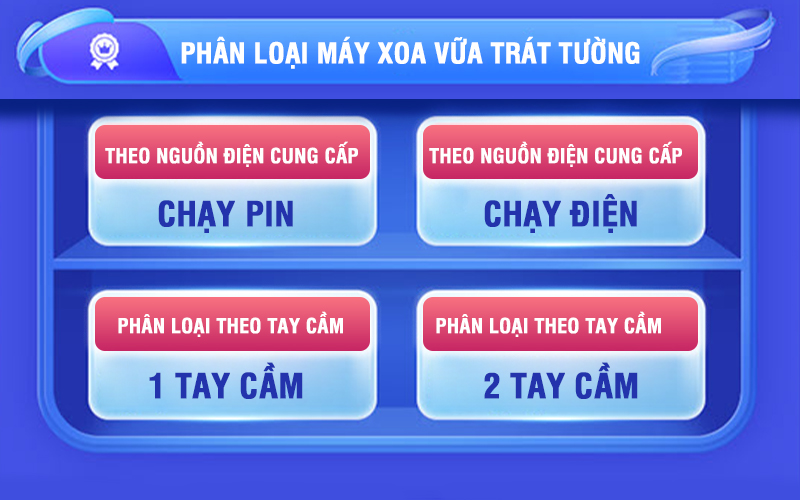phân loại máy xoa tường
