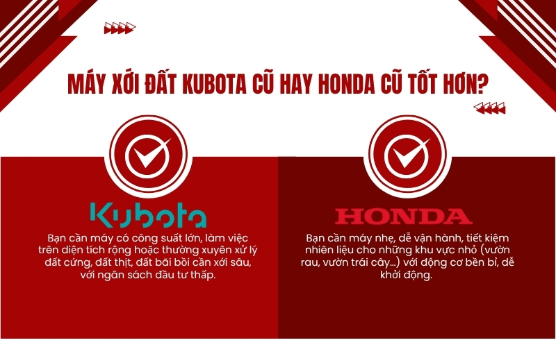 Máy xới đất Kubota cũ hay Honda cũ tốt hơn?
