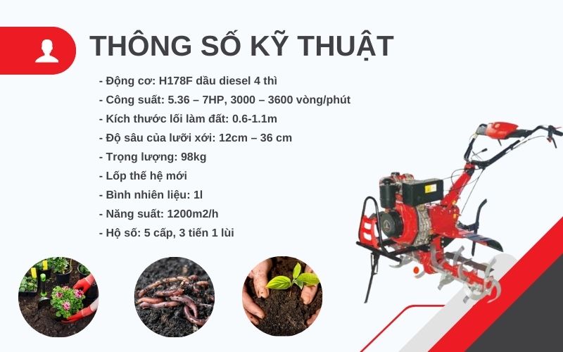 Thông số kỹ thuật của máy xới đất 178