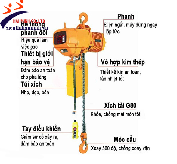 Pa lăng xích điện Yamafuji giá rẻ Pa lăng xích điện Yamafuji giá rẻ