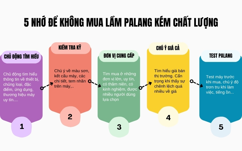 5 nhớ để không mua lầm pa lăng kém chất lượng