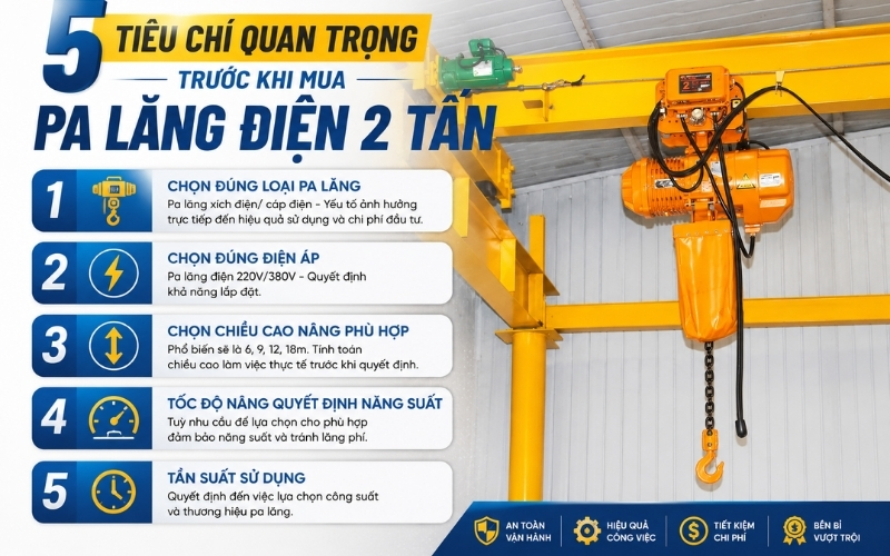 5 tiêu chí quan trọng trước khi mua pa lăng điện 2 tấn