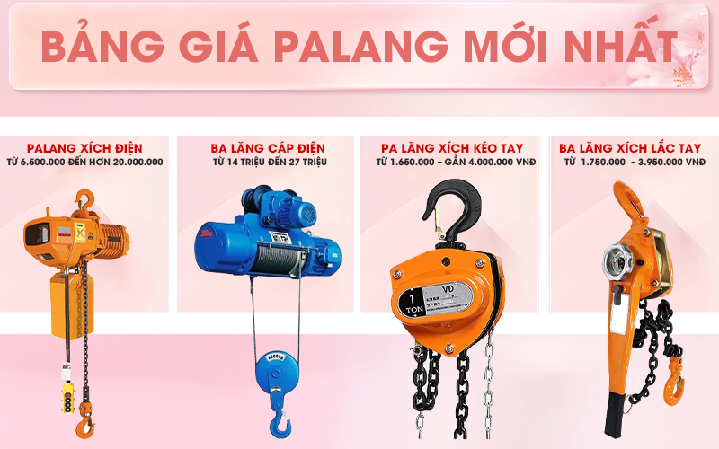 Bảng giá pa lăng được cập nhật mới nhất