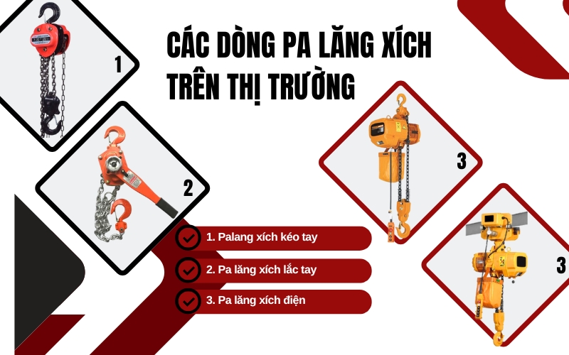 Các dòng pa lăng xích trên thị trường