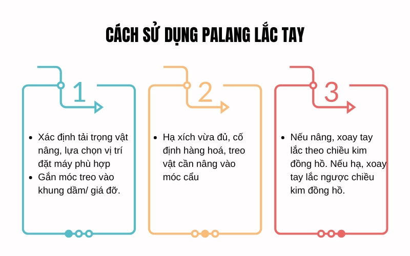 Cách sử dụng palang lắc tay