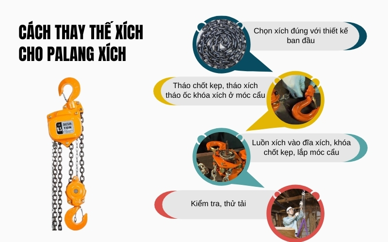 Cách thay thế xích cho palang xích