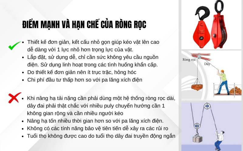 Điểm mạnh và hạn chế của ròng rọc