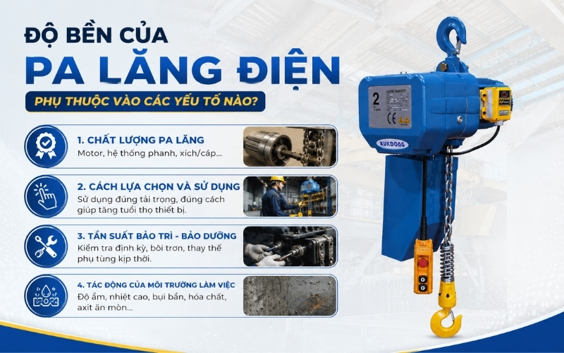 Độ bền của pa lăng điện phụ thuộc vào các yếu tố nào