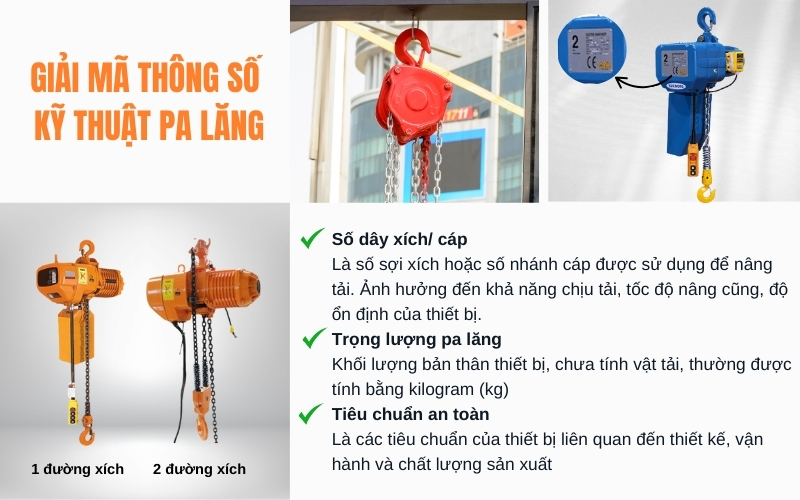 Giải Mã Thông Số Kỹ Thuật Pa Lăng