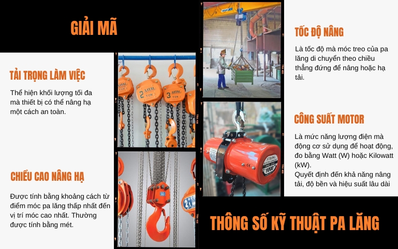 Giải Mã Thông Số Kỹ Thuật Pa Lăng
