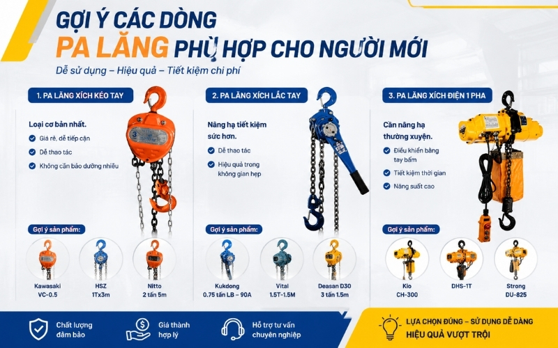 Gợi ý các dòng pa lăng phù hợp cho người mới