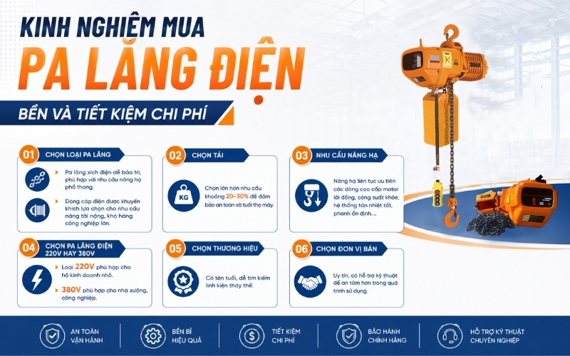 Kinh nghiệm mua pa lăng điện bền và tiết kiệm chi phí