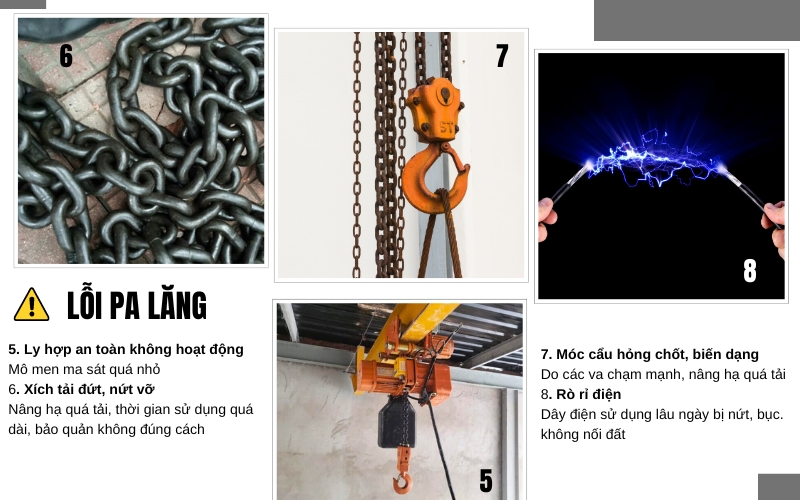 Lỗi palang điện hay gặp, cách khắc phục